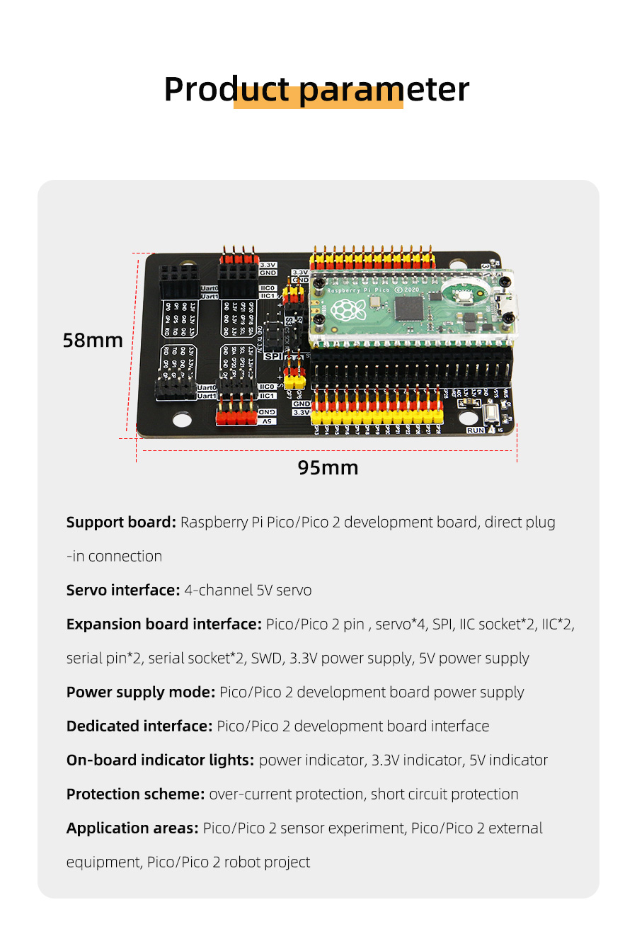 GPIO_Board_11.jpg